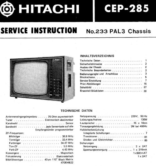 Hitachi CEP-285 Data