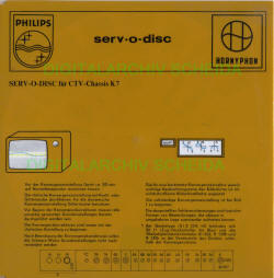 Philips - Hornyphon Serv-o-Disc Chassis K7 Abgleichanleitung