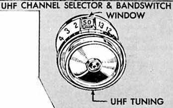 US_VHF_UHF_Combined_Channel_Selector on a early colour TV
