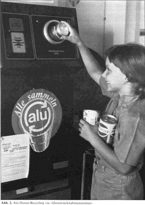 Alufanten Dosenrücknahmeautomat in den 1980er Jahren