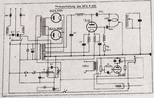HF Schweissgert