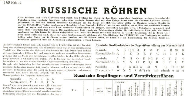 Ausl�ndischen" R�hren im Deutschen Reich und deren Verwendung