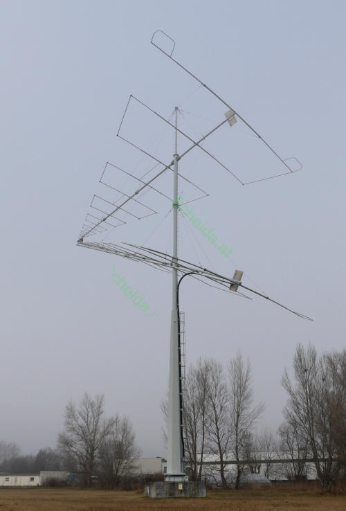 Die 360� drehbare logarithmisch-periodische Antenne