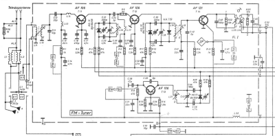 UKW Tuner