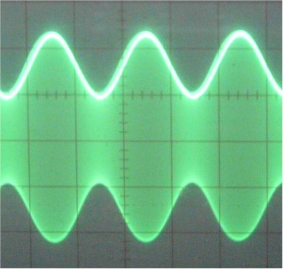 Modulationsbild, Hüllkurve des AM Heimsenders Modulators mit sichtbaren Verzerrungen