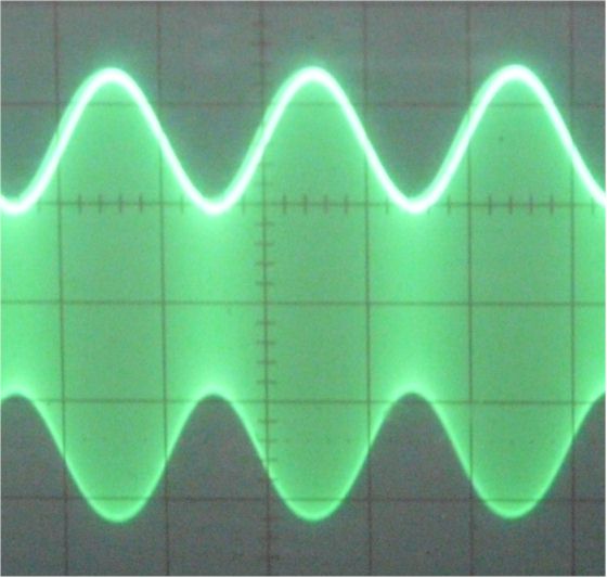 Modulationsbild, Hllkurve des AM Heimsenders Modulators mit sichtbaren Verzerrungen