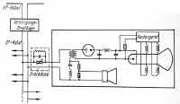Blockempfaenger schema