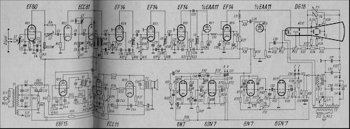 FSE51 - Fernsehempfnger 1951