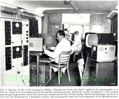 Im Technikwagen von Philips 1953 in Breda